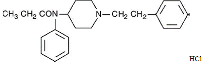 ionsys fentanyl