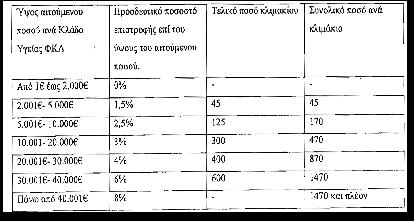 rebate2