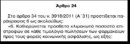 Πίνακας rebate 3